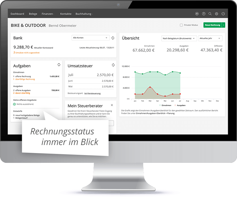Lexware Office Dashboard